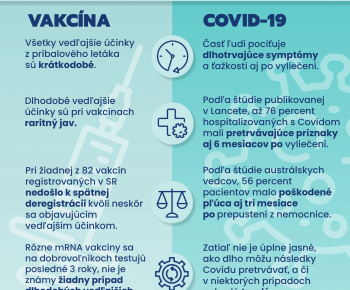 Aktuality / Očkovanie proti COVID-19 - foto