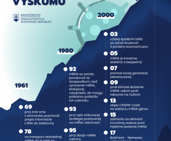 Aktuality / Očkovanie proti COVID-19 - foto Aktuality / Očkovanie proti COVID-19 - foto
