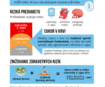 Aktuality / 14. november - Svetový deň diabetu - foto